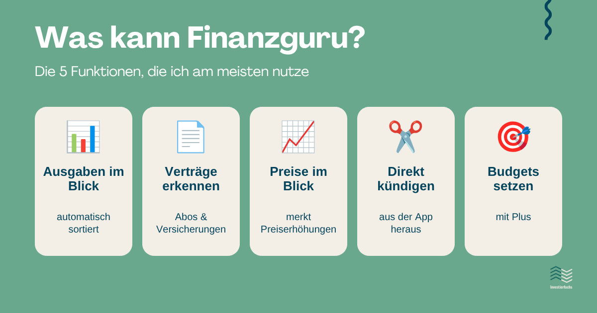 Was kann Finanzguru? Ausgaben im Blick, Verträge erkennen, Preise im Blick, direkt kündigen, Budgets setzen